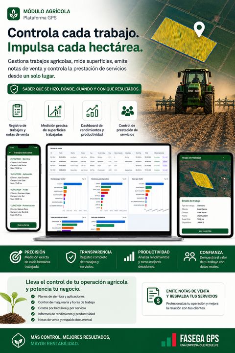 Ficha Módulo Agrícola